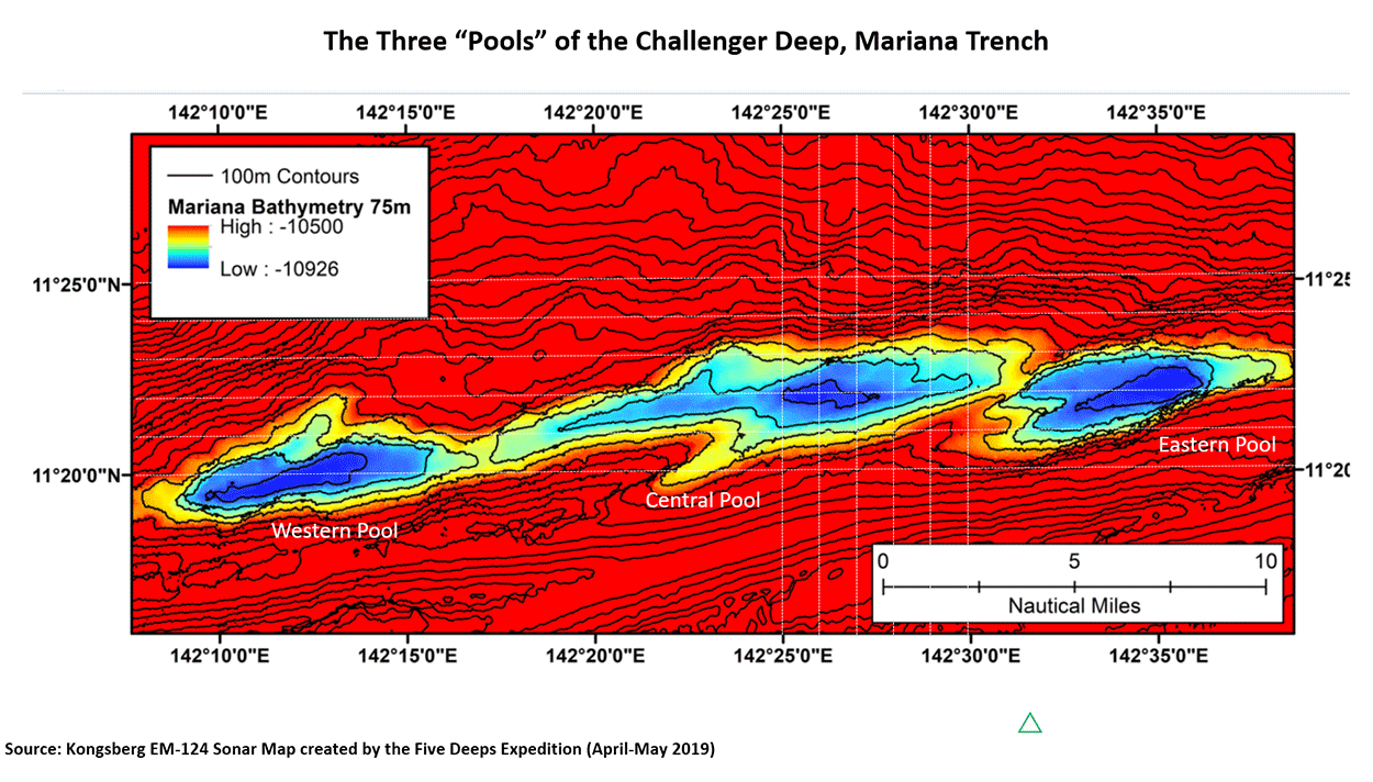 A diagram of where the first woman to reach Challenger Deep went to